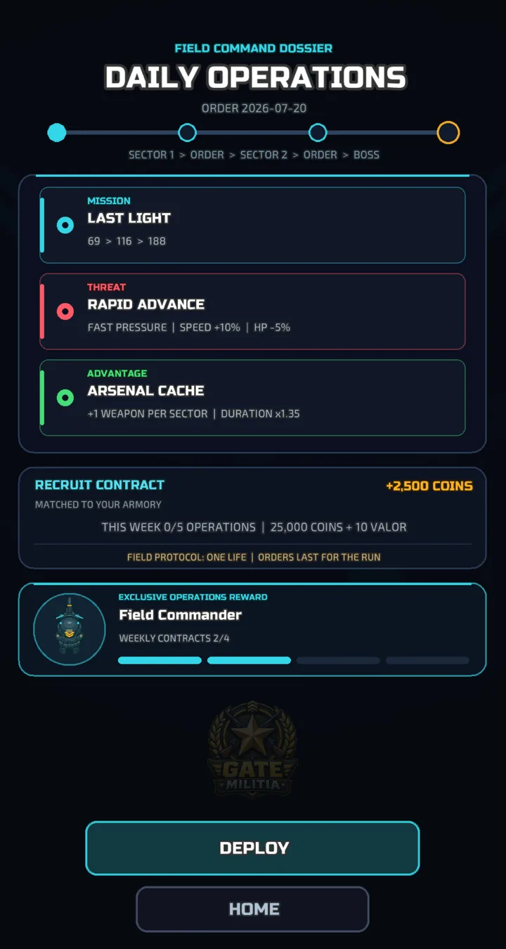 Daily Operations briefing showing the mission route and Field Commander reward